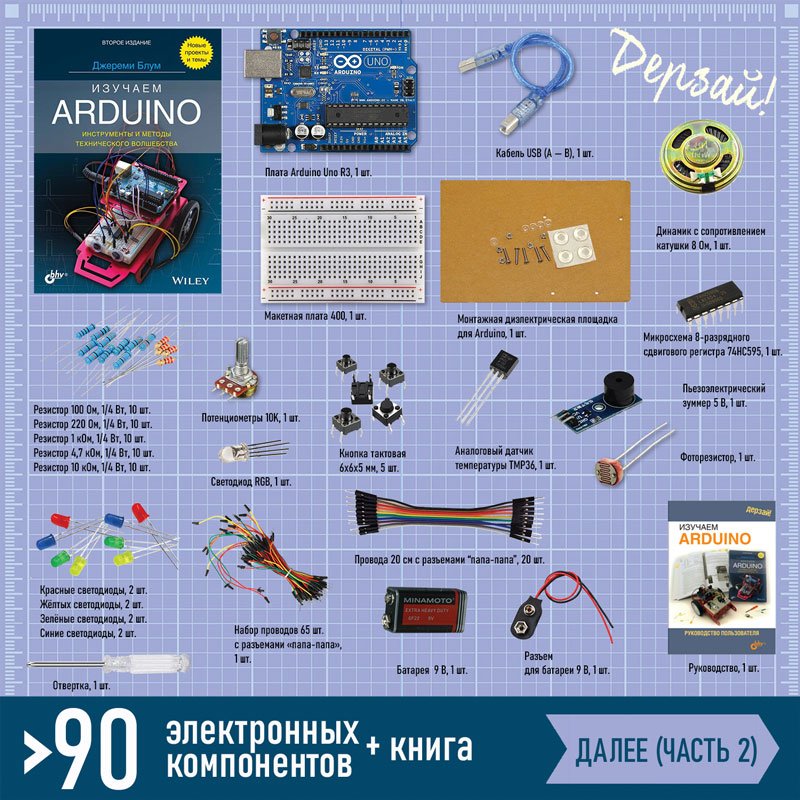 Состав набора: платы, датчики, двигатели и детали шасси