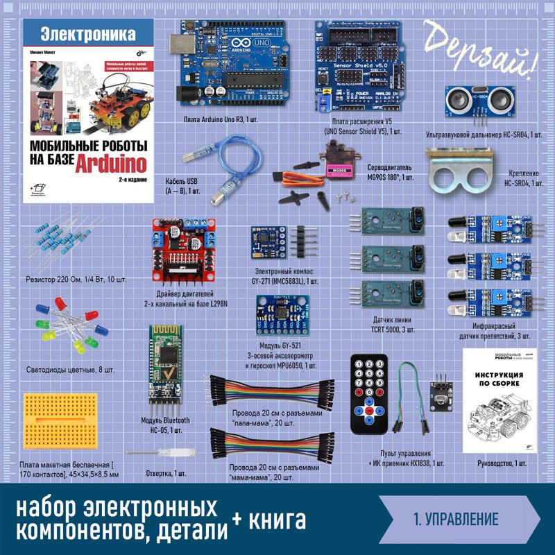 Состав набора
