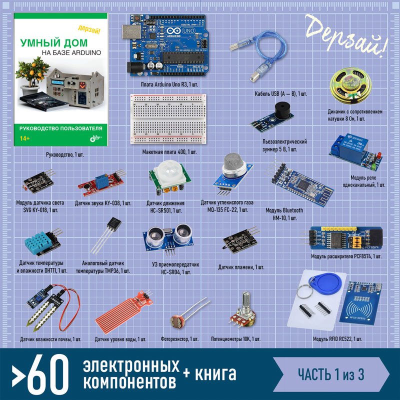 Состав набора